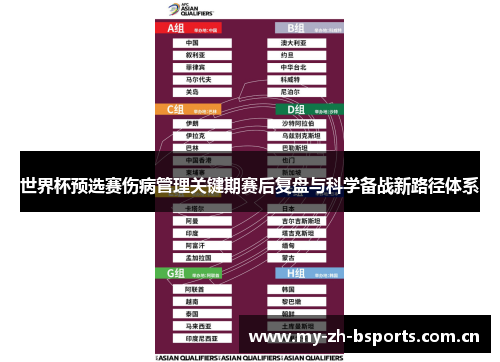 世界杯预选赛伤病管理关键期赛后复盘与科学备战新路径体系