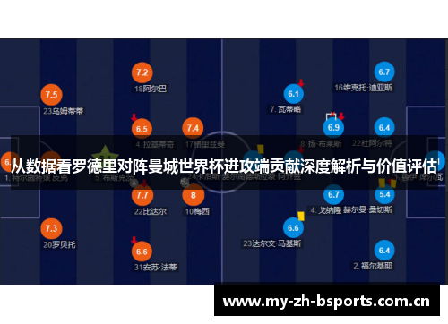 从数据看罗德里对阵曼城世界杯进攻端贡献深度解析与价值评估